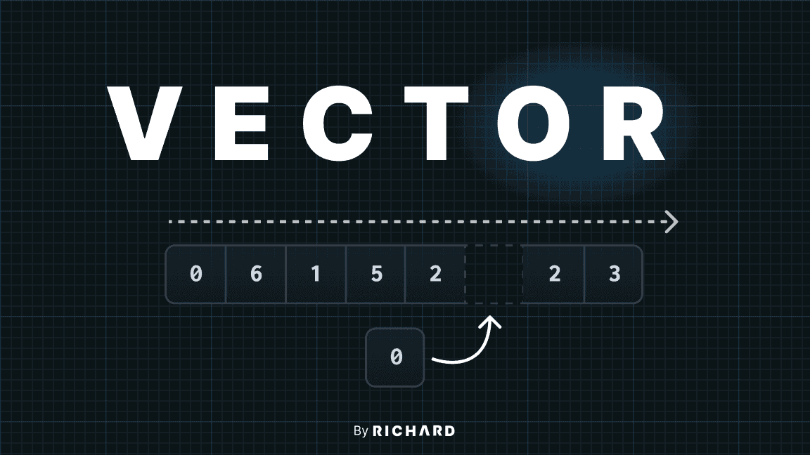 What is a vector in C++?-thumbnail