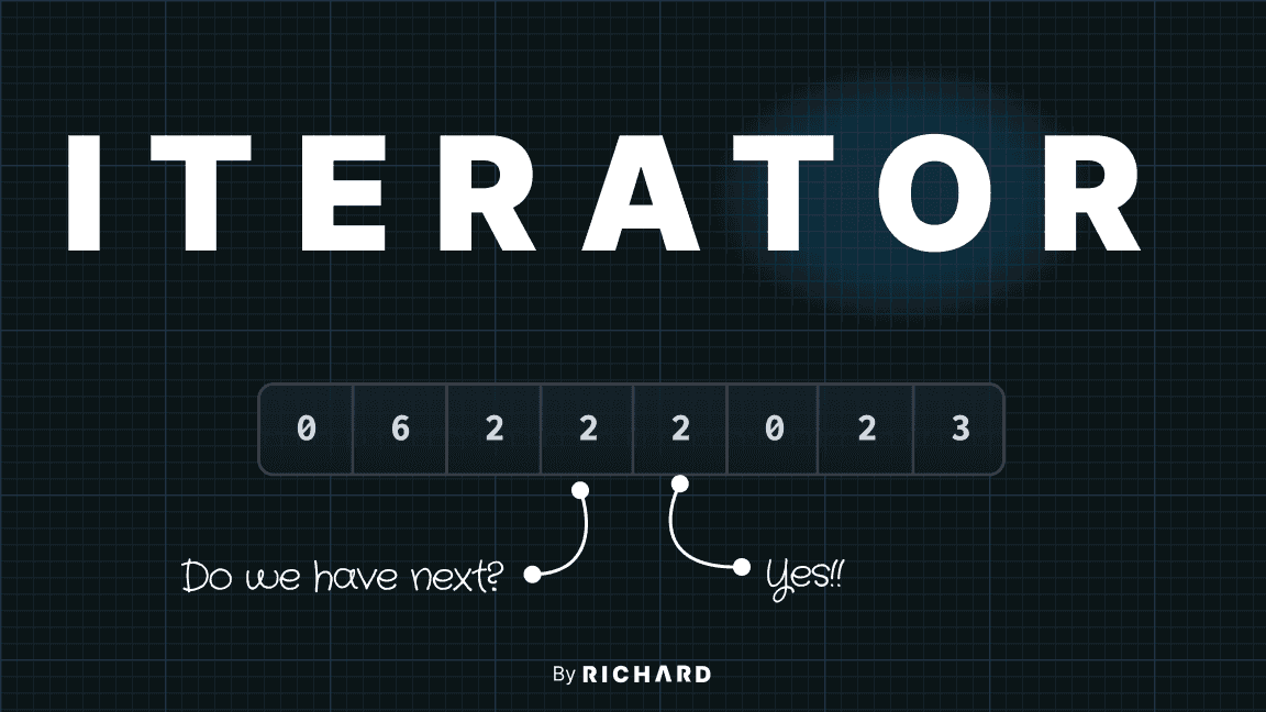 Iterator in C++